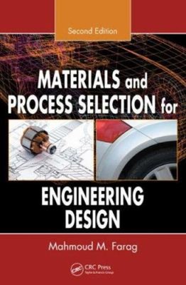 Material- und Prozessauswahl für Engineering Design Perfect Ma