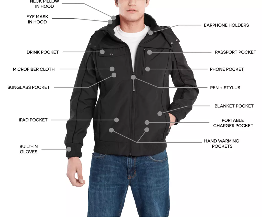 Baubax coat cheap