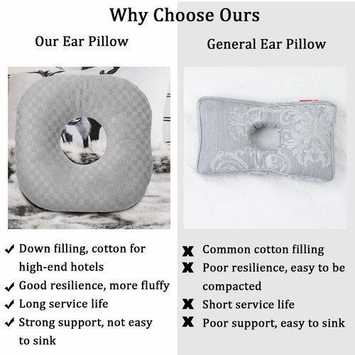 Wuronsa Ear Piercing Pillow for Side Sleepers with an Ear Hole for CNH and Ea... - Picture 7 of 8