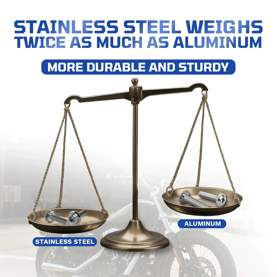 Stainless Steel Fairing Bolts Kit Bodywork Screws For Honda CBR600RR CBR1000RR - Изображение 4 из 4