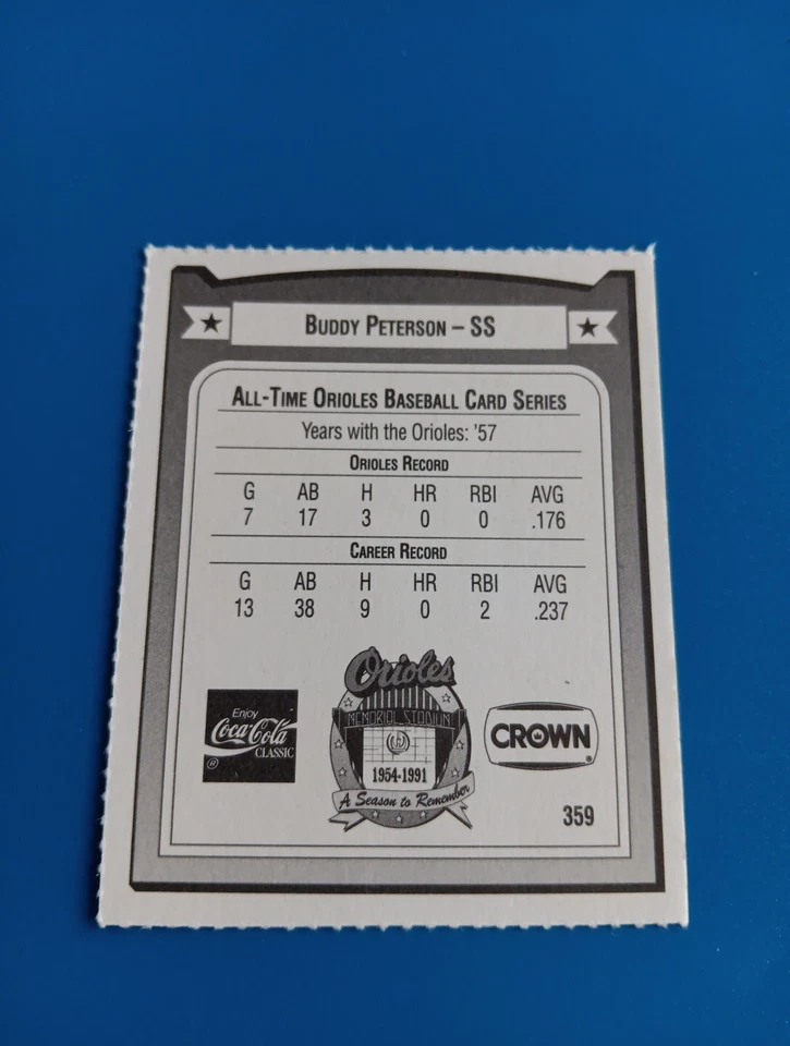 Buddy Peterson Baltimore Orioles 1991 Crown Baseball card # 359 - Image 2 of 2