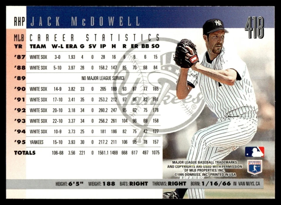 1996 Donruss #418 Jack McDowell New York Yankees - Image 2 of 2