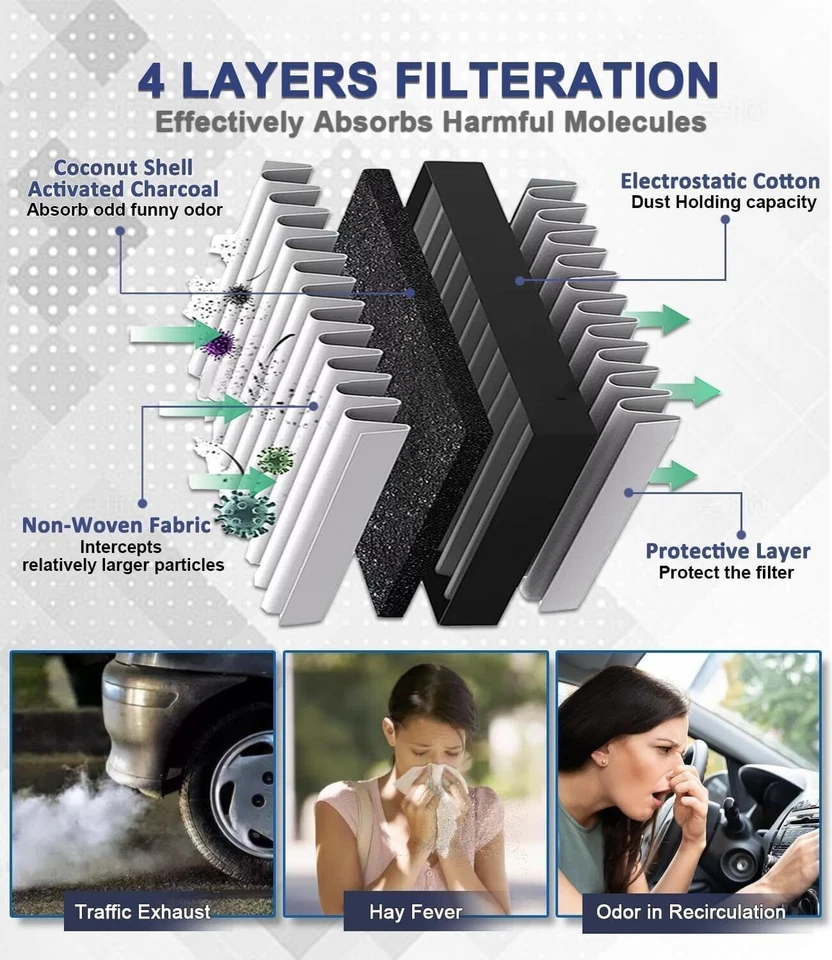 Fit Jeep Compass Patriot Ram 1500 Dodge Avenger Caliber CF10729 Cabin Air Filter - Image 2 of 4