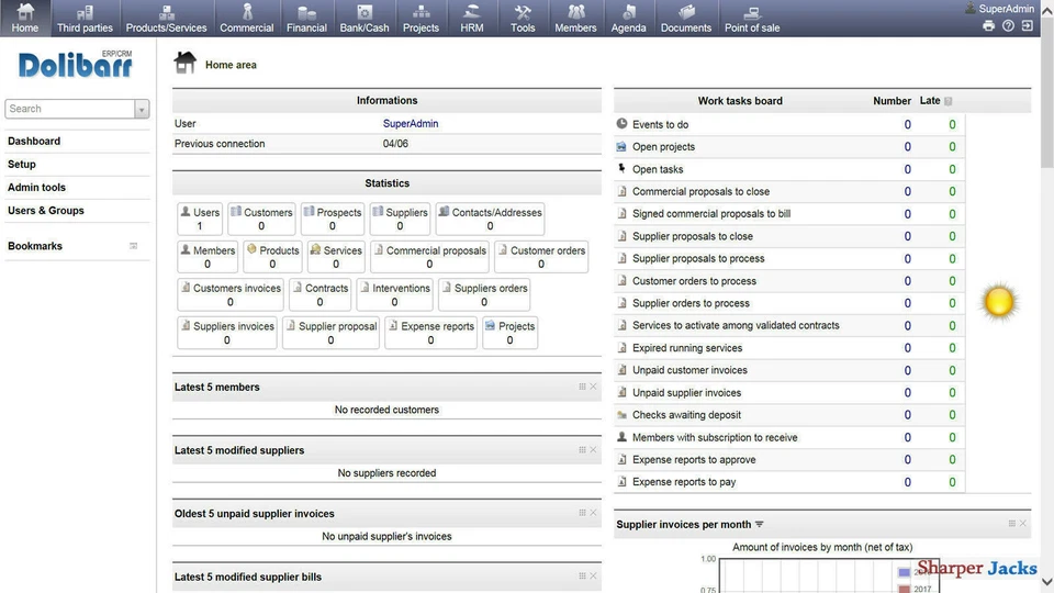 NEW & Fast Ship! Dolibarr Enterprise Resource Planning & Customer Relations USB - Image 2 of 4
