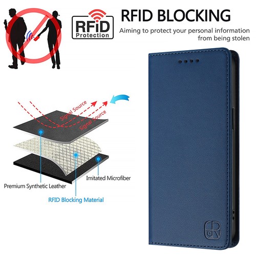 For iPhone 16 Pro Max 14 15 13 12 16e RFID Blocking Wallet Case Flip Phone Cover - Picture 54 of 120