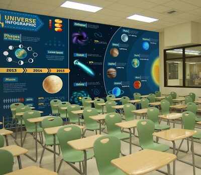 3D Planet Science ZHU3255 Wallpaper Wall Mural Removable Self-adhesive Zoe