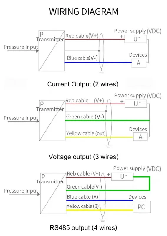 Water Level Sensor Transmitter 10m-25m 4-20mA 0-10V RS485 Liquid Transducer - Image 3 of 4