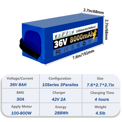 36V 8Ah Lithium ion Battery Replacement Battery for Jetson