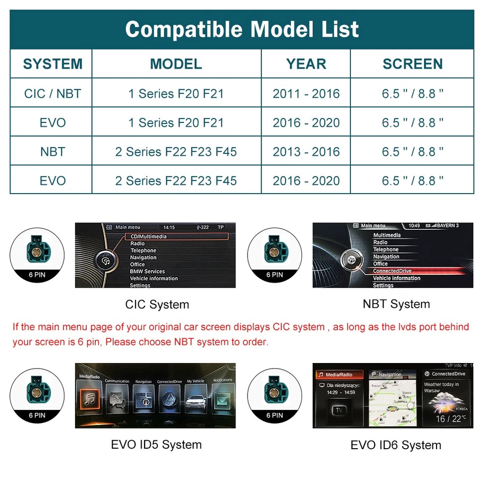 Wireless CarPlay Android Auto Für BMW 1 2 Series F20 F21 F22 F23 F45 NBT EVO - Bild 3 von 4