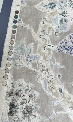 11 Yards P Kaufmann Millie Cloud Linen Upholstery Fabric Floral Botanical 