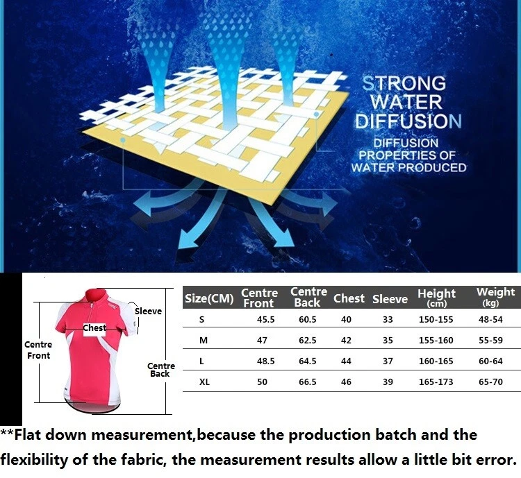 Женские велосипедные майки Santic велосипедные велосипедные куртки с коротким рукавом красные - Изображение 4 из 4