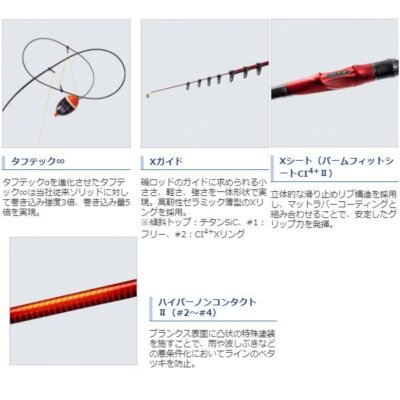Shimano 19 Fire Blood Gure DEXTRAL 1.3-500 Iso rod From Shimano 19 Fire Blood Gure DEXTRAL 1.3-500 Iso rod From
