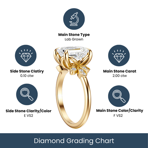 Anillo de compromiso de diamantes cultivados en laboratorio corte esmeralda IGI 2,10 quilates F VS2 de oro amarillo de 14 k - Imagen 2 de 4