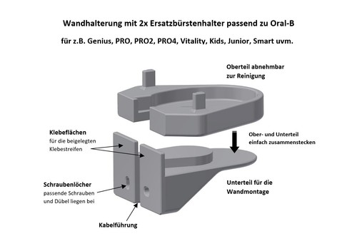 Wandhalter Zahnbürstenhalterung für Oral-B Genius, PRO, Vitality mit 2-Aufnahmen - Bild 9 von 9