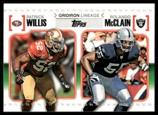 2010 Topps Gridiron Lineage #GL-WM Patrick Willis Rolando McClain football card