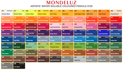KOH-I-NOOR MONDELUZ Water Color Pencil Set 3724 3722 | eBay