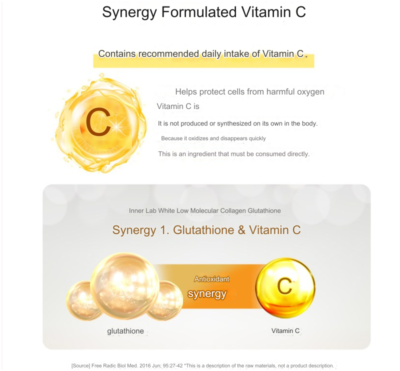 innerlab glutathione Celltrion Inner Lab White Low Molecular Collagen Glutathione 30packs 60g, 1  unit