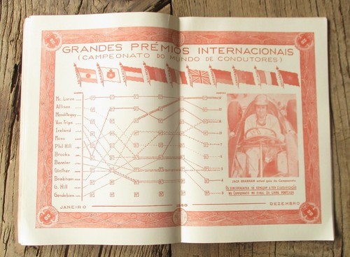 Rare Program Porto International Circuit of 1960. Automobilia. Collectible - Picture 17 of 24