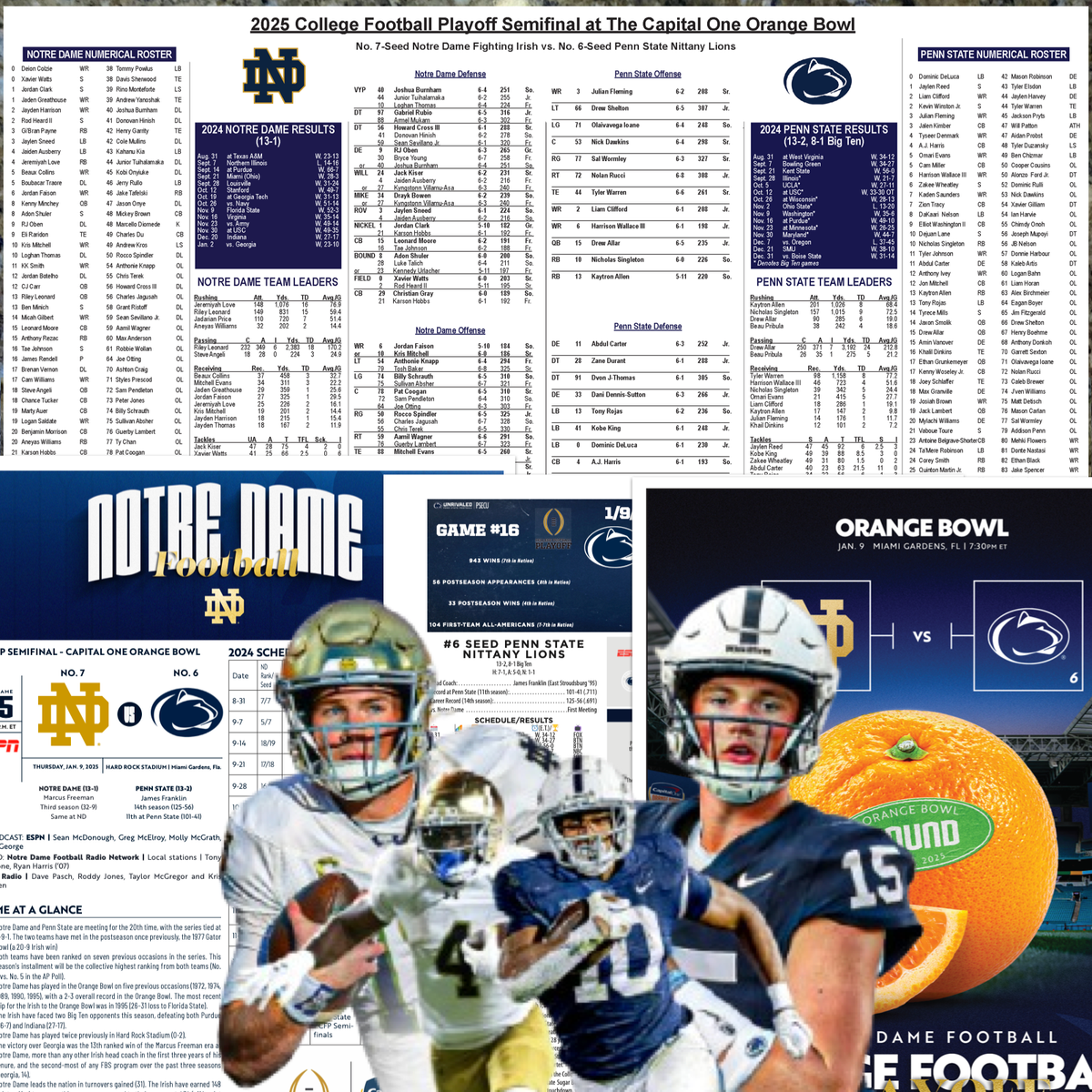 Orange Bowl Watch Notre Dame Game Free Notre Dame Vs Penn State