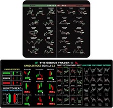 2 Trading Mousepad - Schreibtischmatte - Trading Matte - Es Ist Ein