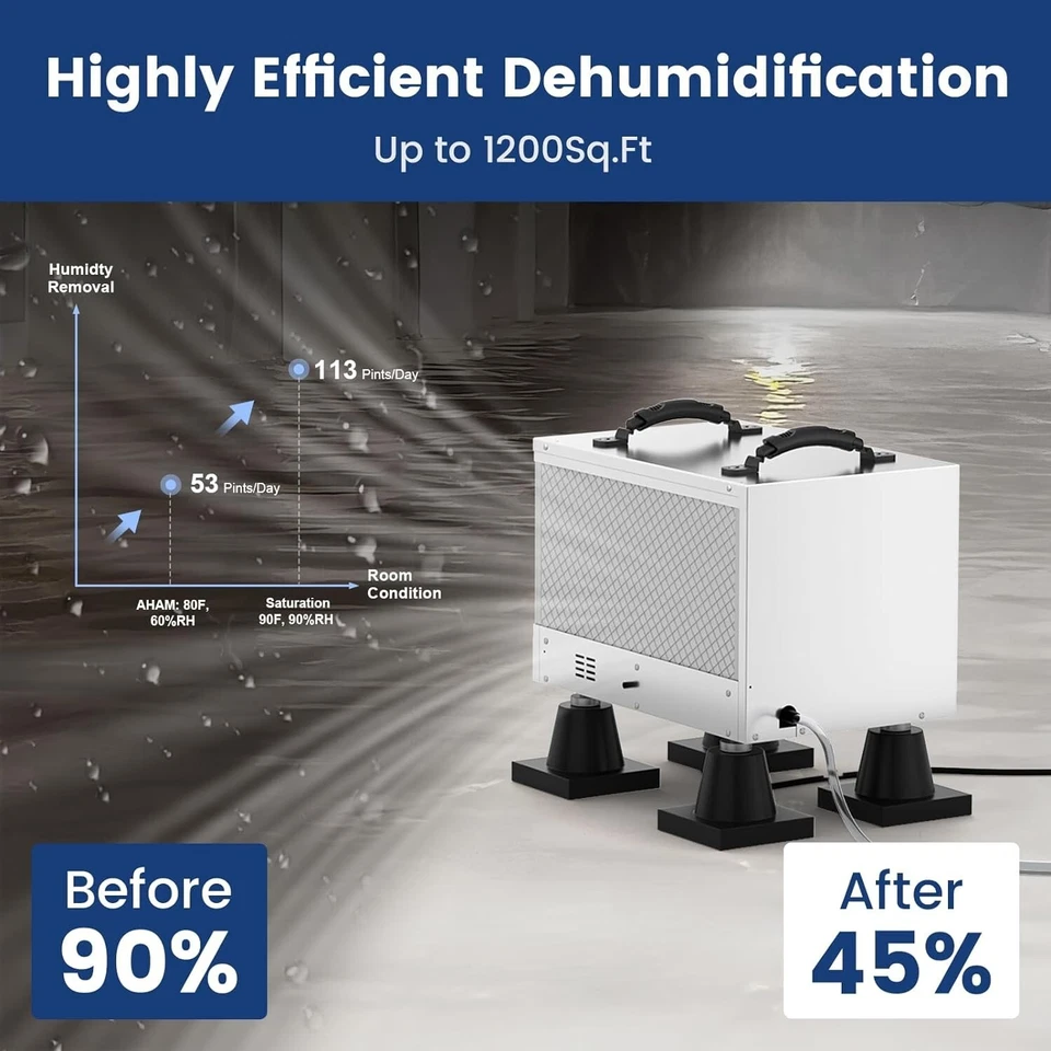 Deshumidificador BaseAire AirWerx55 Crawlspace 113 pintas base industrial comercial Foto 2 de 4