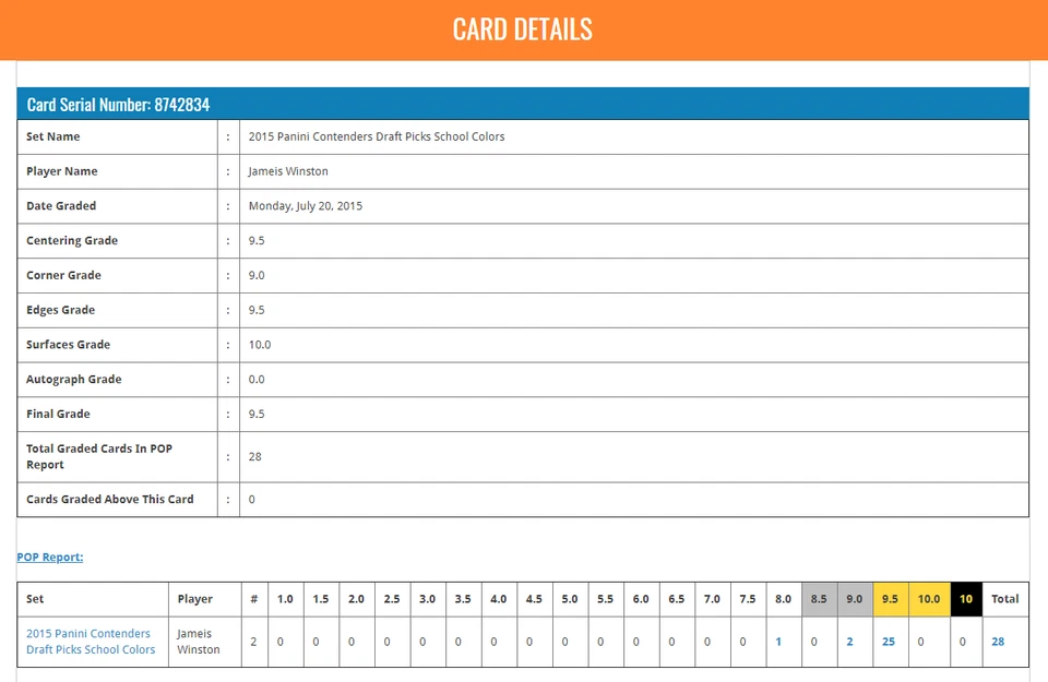 Jameis Winston BGS 9.5: 2015 Panini Contenders Draft Picks School Colors Top POP - Image 3 of 3