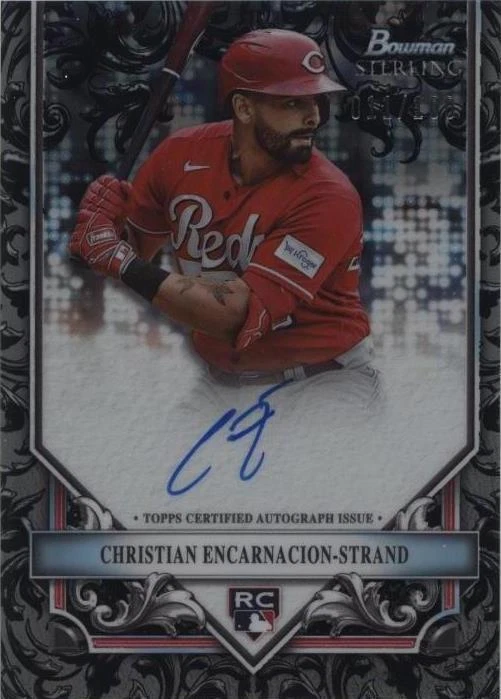 Sterling Silver Refractor