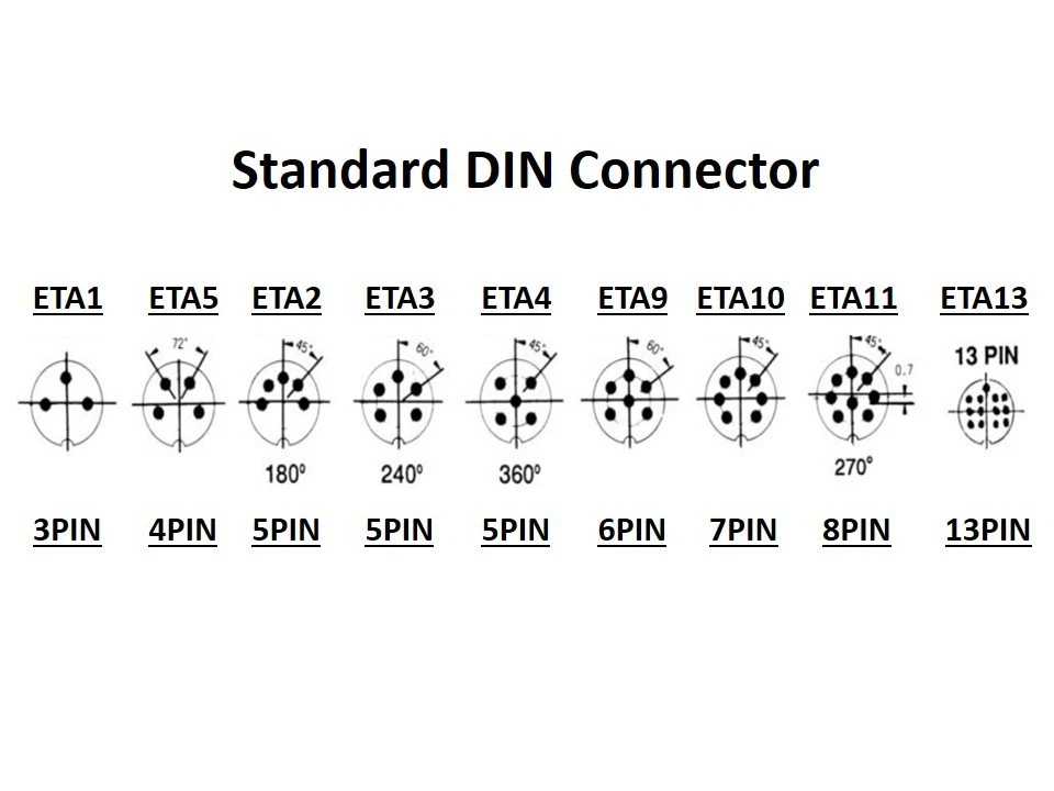 PHILMORE ETA4 1PC 5-PIN 360 DEGREE MALE DIN MICROPHONE IN-LINE CONNECTOR PLUG - Image 3 of 3