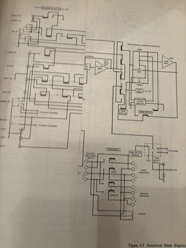 Marantz Model 3800 Stereo Control Console Service Manual W/ Schematic - 第 5/17 張圖片