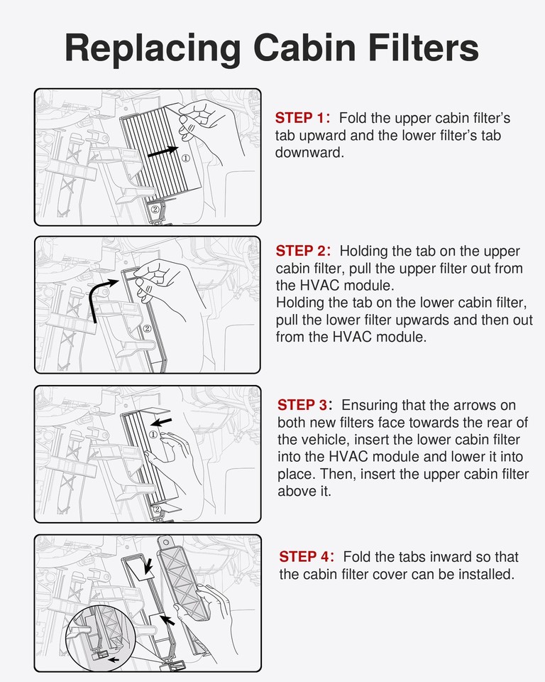 Cabin Air Filter with Activated Carbon, Compatible with Tesla Model 3