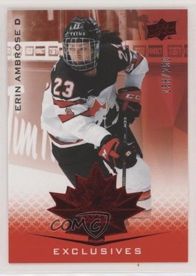 2021 Upper Deck Team Canada Juniors Exclusives 158/250 Erin Ambrose #46 2c4