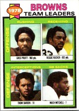 Browns Team Leaders / Checklist (Greg Pruitt / Reggie Rucker) 1979 Topps #113