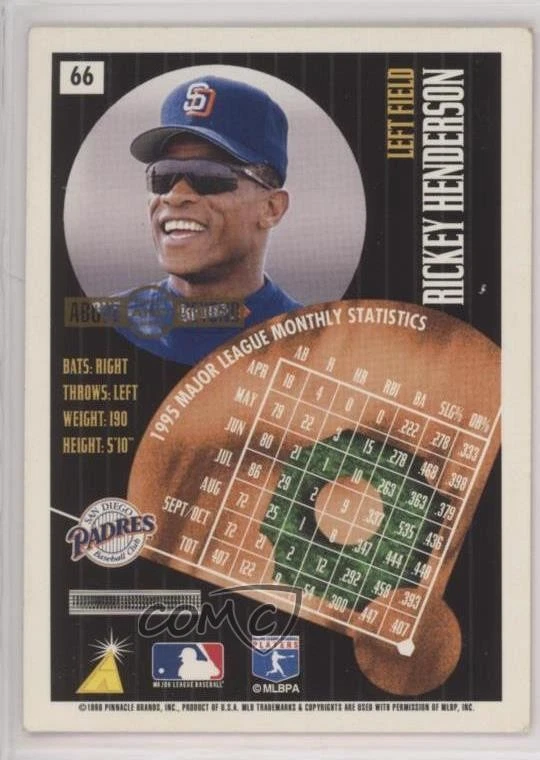 1996 Pinnacle Summit Above and Beyond Rickey Henderson #66 HOF - Image 2 of 2