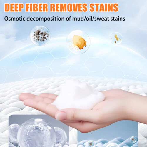 Car Upholstery Cleaner 100ml Fabric Cleaner For Auto Interior Inside Detailing - Picture 4 of 9