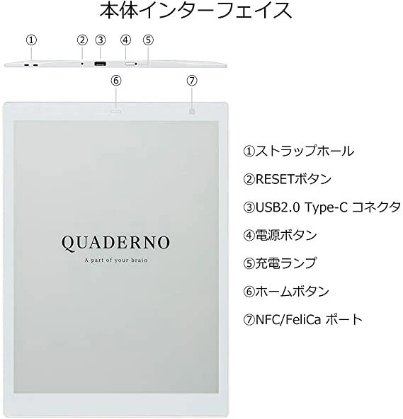 Fujitsu 10.3 inch flexible electronic paper QUADERNO A5size FMVDP51 NEW - Image 3 of 4