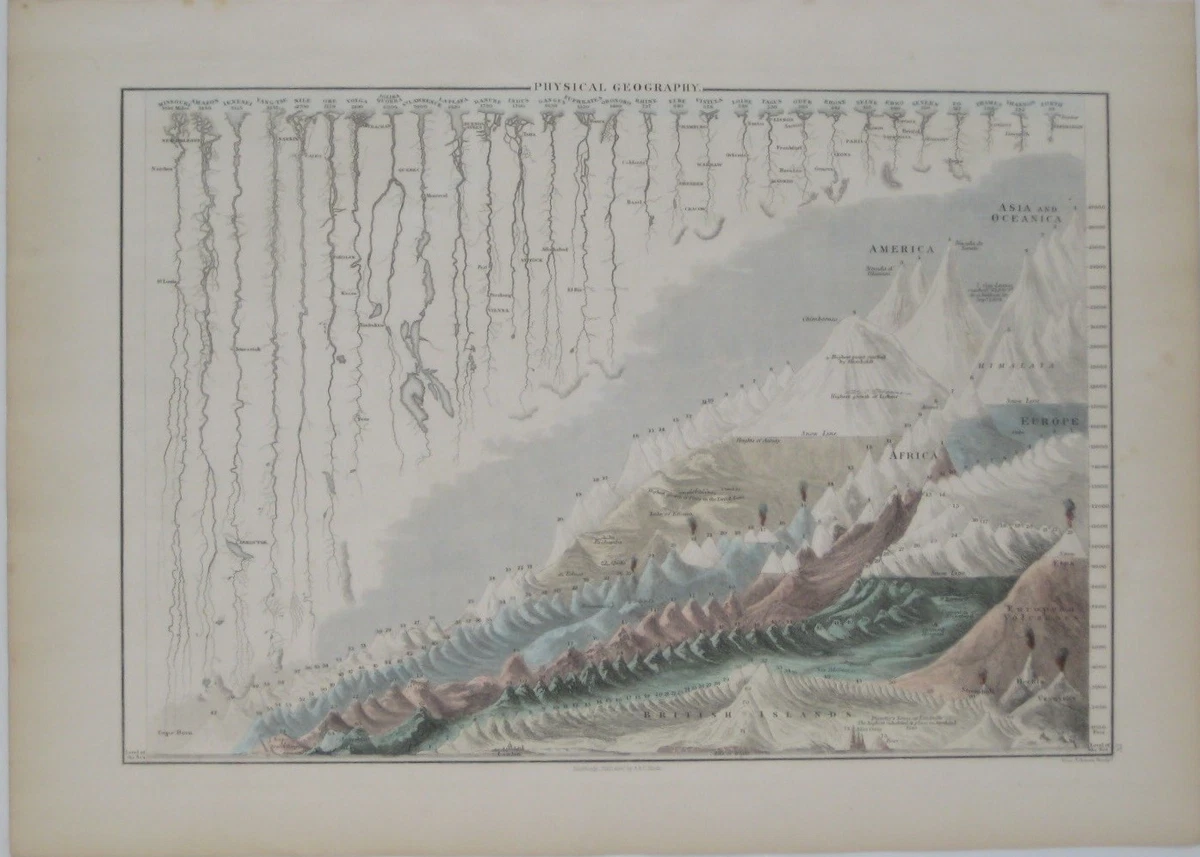 25+ Antique Original Physical Maps for sale | Updated Oct 2026