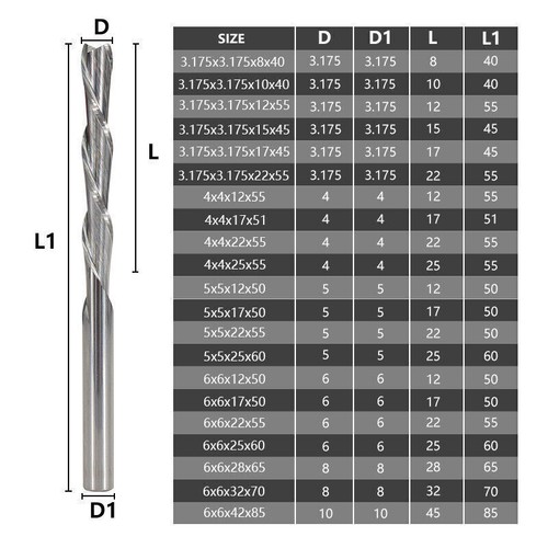 5Pc 1/8"(3.175mm) CARBIDE 2 Flute END MILL DOWN CUT SOFT PLASTIC Wood Long Flute - Picture 2 of 4