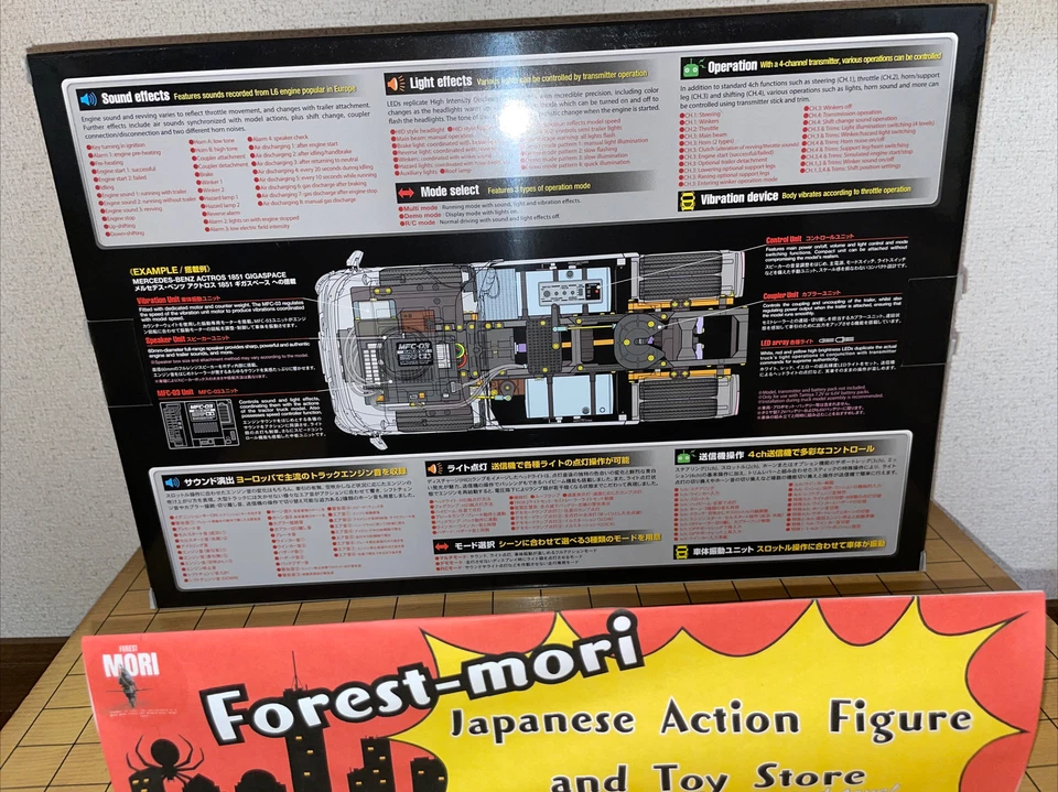 Tamiya 56523 1/14 RC Tractor Truck Euro Style Multi-Function Control Unit MFC-03 - Image 2 of 4