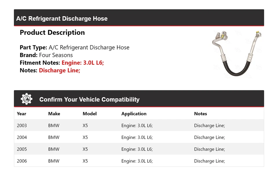 适用于 2003 - 2006 宝马 X5 3.0L L6 空调制冷剂放电软管 2004 年 4 季 — 第 2/4 张图片