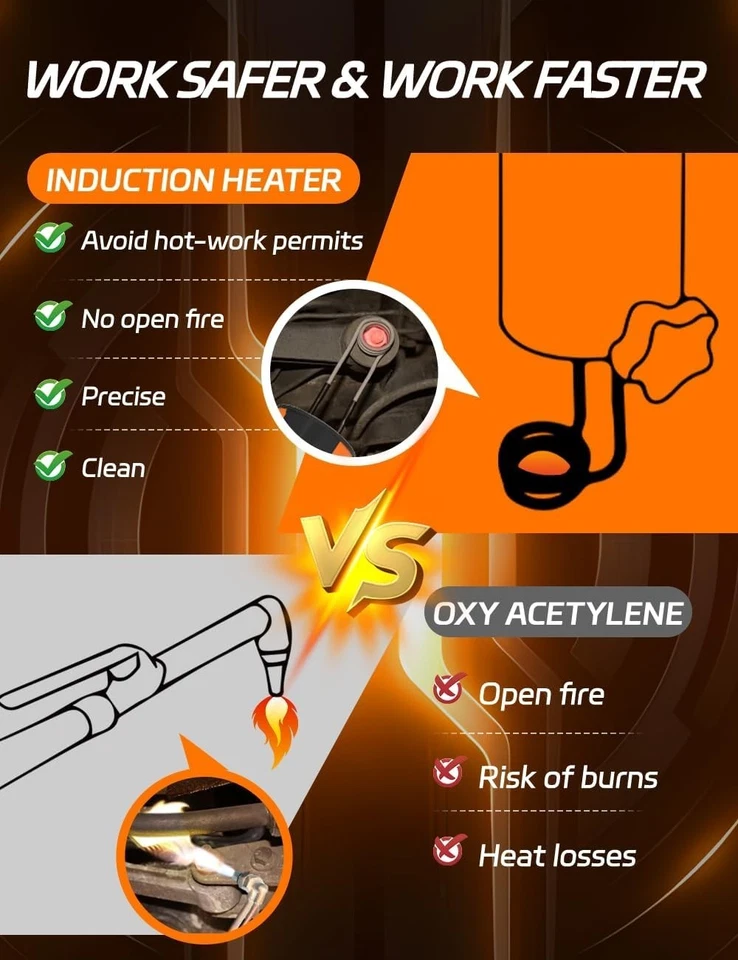 Индукционный болт нагреватель инструмент - 1100 Вт 110 В магнитная индукция нагреватель болт удаления, - Изображение 4 из 4