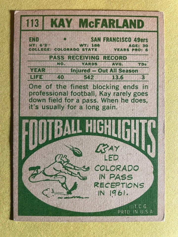 SIGNED KAY McFARLAND 1968 TOPPS FOOTBALL CARD AUTOGRAPH - 49ers - Image 2 of 2