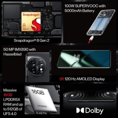 OnePlus 11 5G - 256 GB - Green (Unlocked) for sale online | eBay