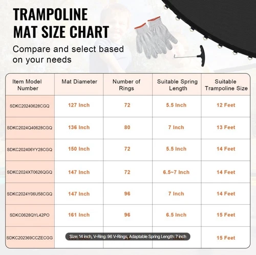 VEVOR Replacement Trampoline Mat Fits 14ft Frame 96 V-Rings 7" Spring Length