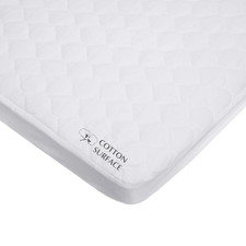 Waterproof Fitted Mini Crib Mattress Protector 38x24"