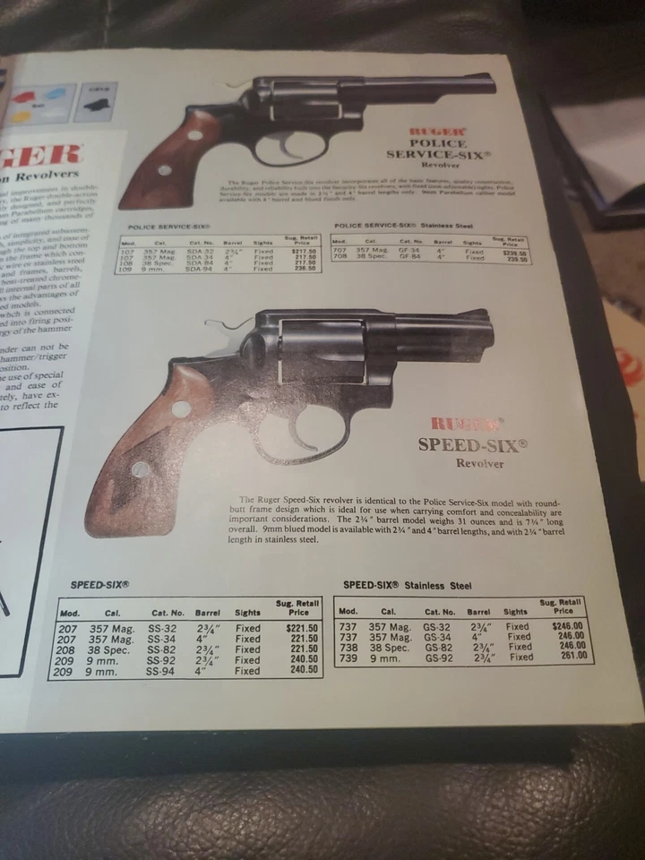Vintage Ruger 1983 Rifles Guns Ammunition Hunting Book Catalog Magazine - Image 2 of 3