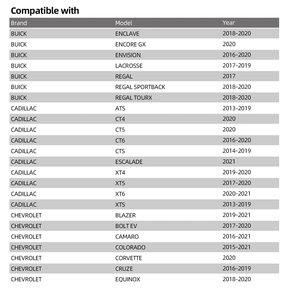 Repuesto de filtro de aire de cabina HEPA para Chevrolet Corvette Cruze Equinox Impala Foto 4 de 4