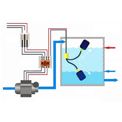 Cable Float Switch Sensor Water Liquid Level Controller For Tank