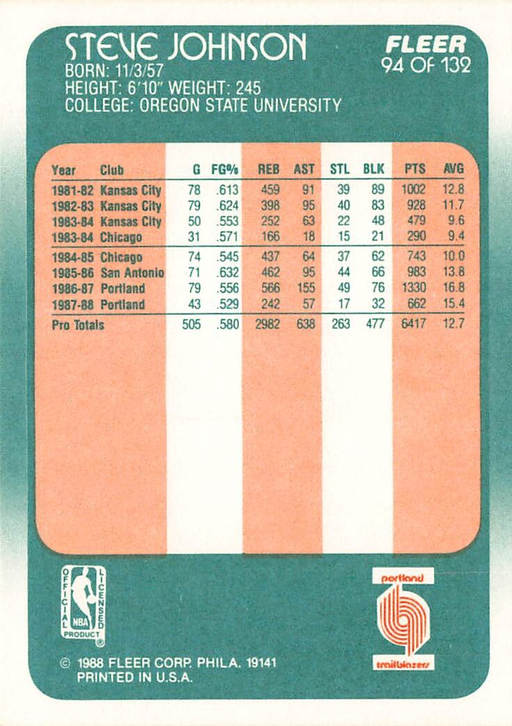 1988 Fleer #94 Steve Johnson Portland Trail Blazers | eBay
