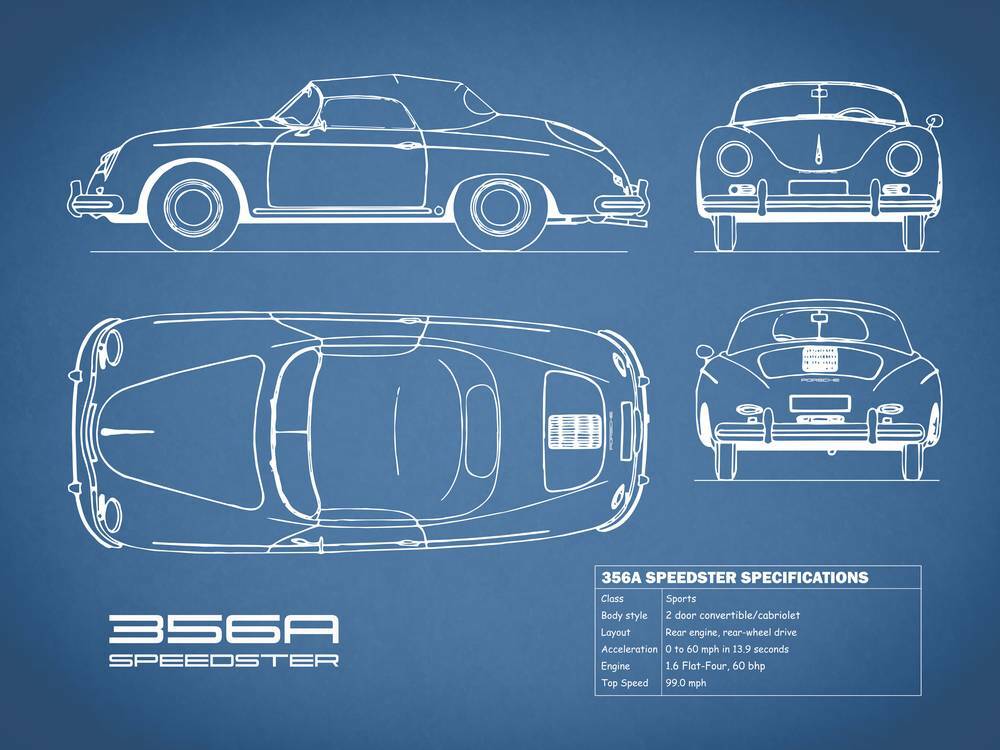 Poster - Porsche 356A Speedster Blueprint, Retro Patent, 3 Sizes
