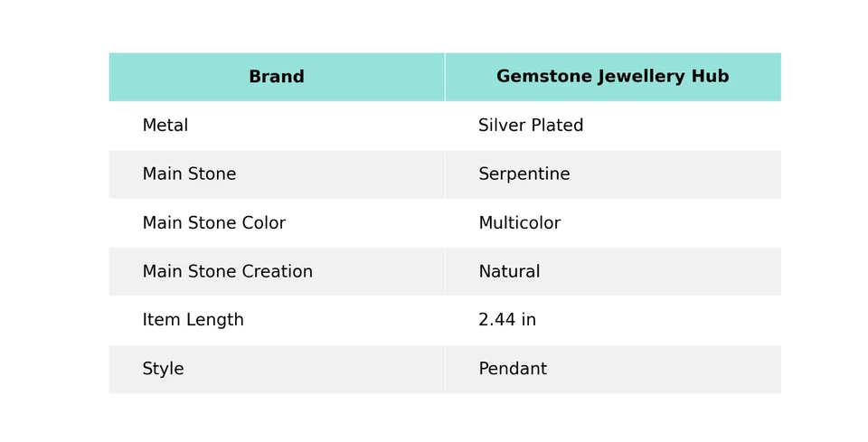 Oferta de Navidad Colgante Topacio Azul Serpentino Genuino Chapado en Plata de Ley 925 Foto 2 de 4